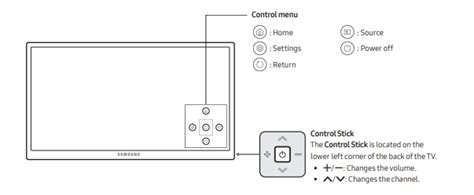 control samsung tv without remote.